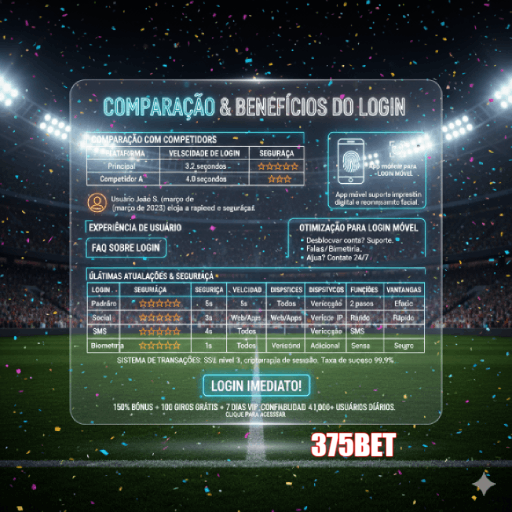 Figura 2 do login da 375BET